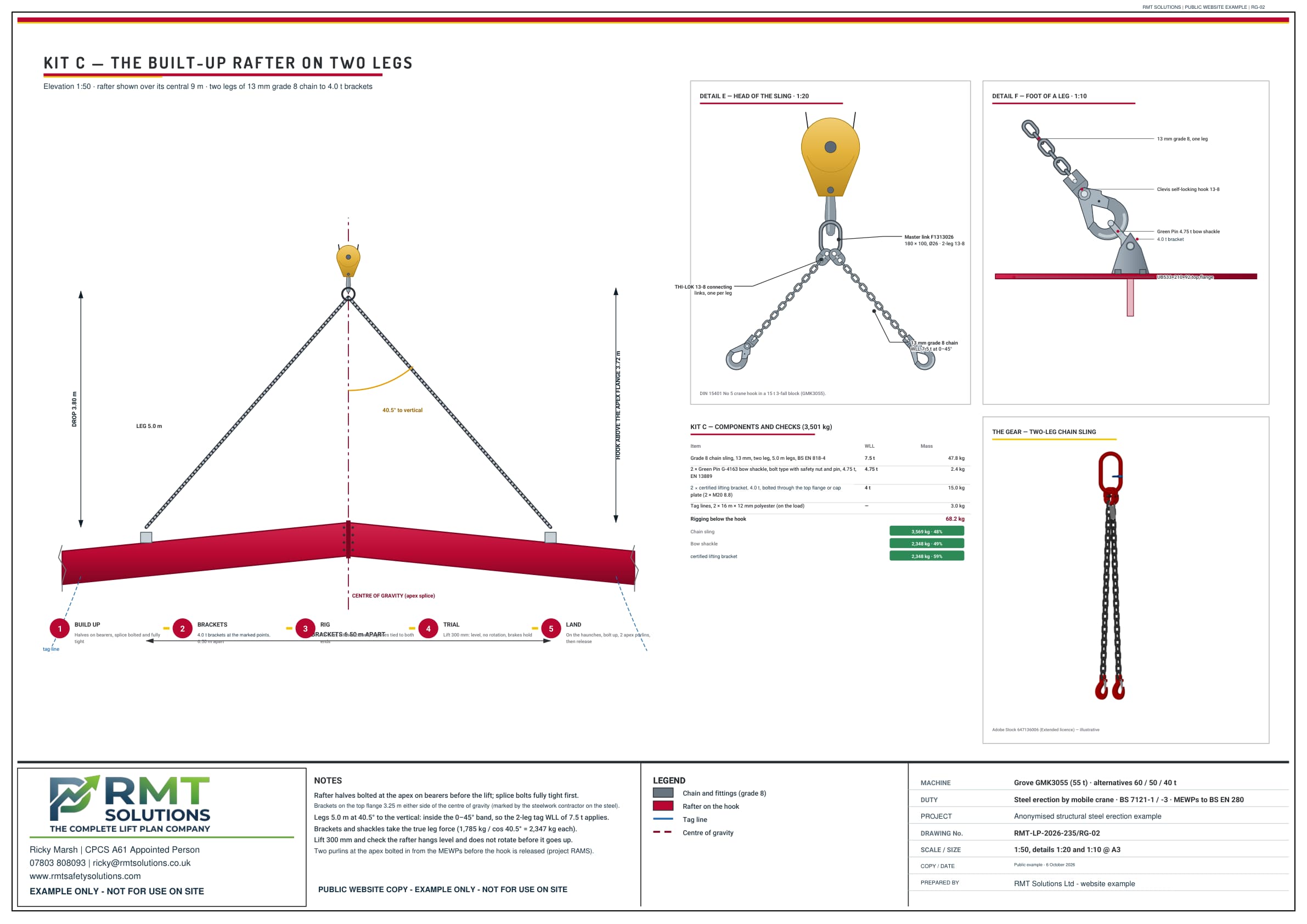 RMT steel rafter rigging drawing showing lifting accessories and their arrangement