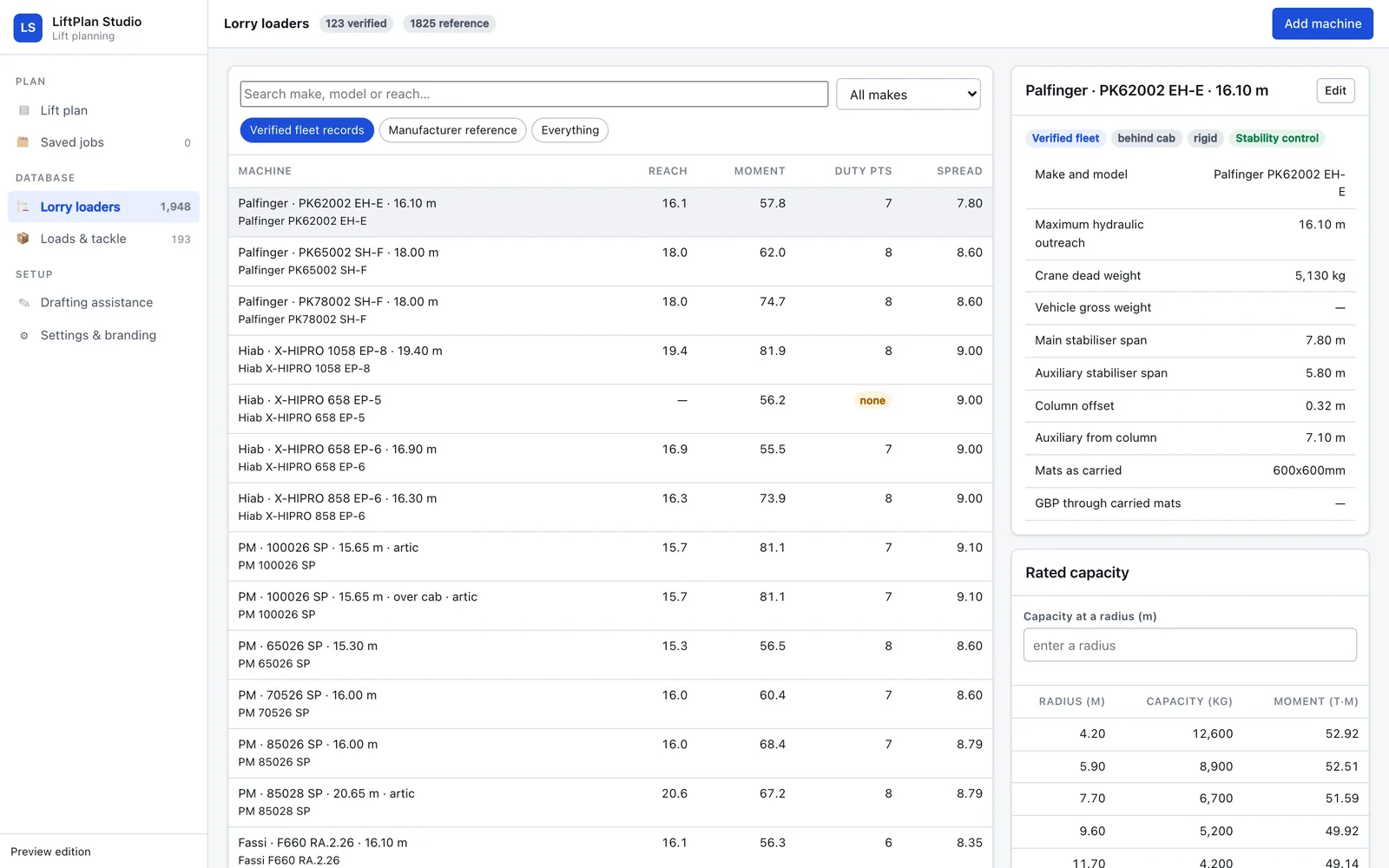 The LiftPlan Studio machine database showing 1,948 lorry loaders, with a Palfinger PK62002 EH-E selected and its rated capacity table of radius, capacity and moment